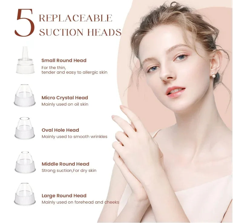 5-Level Facial Pore Vacuum