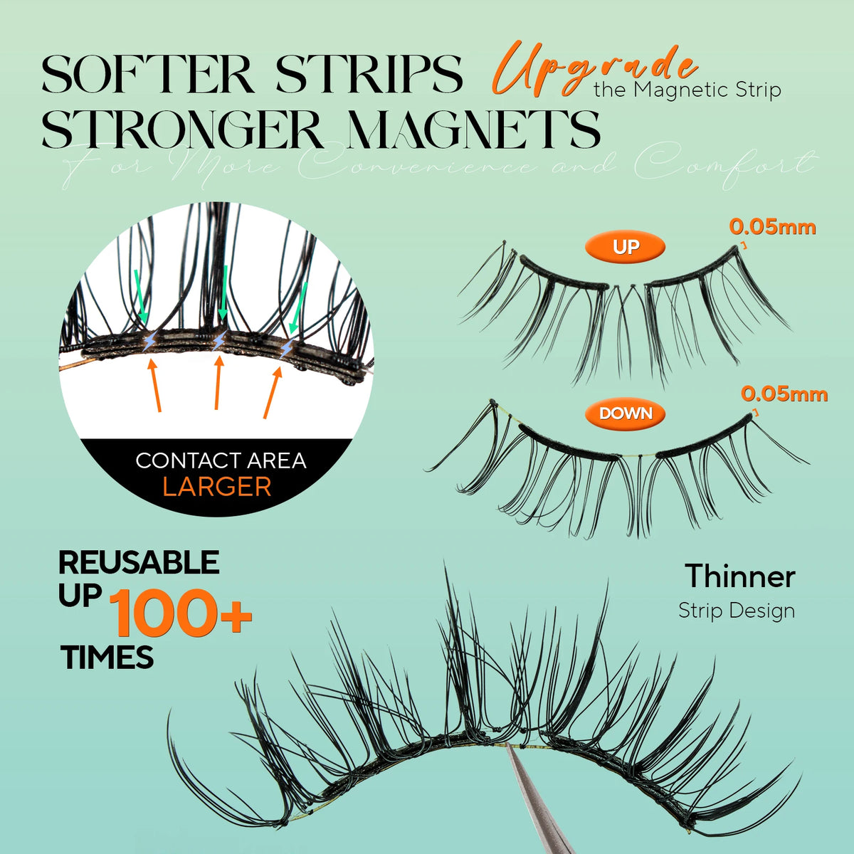 Soft Magnetic Lash Kit